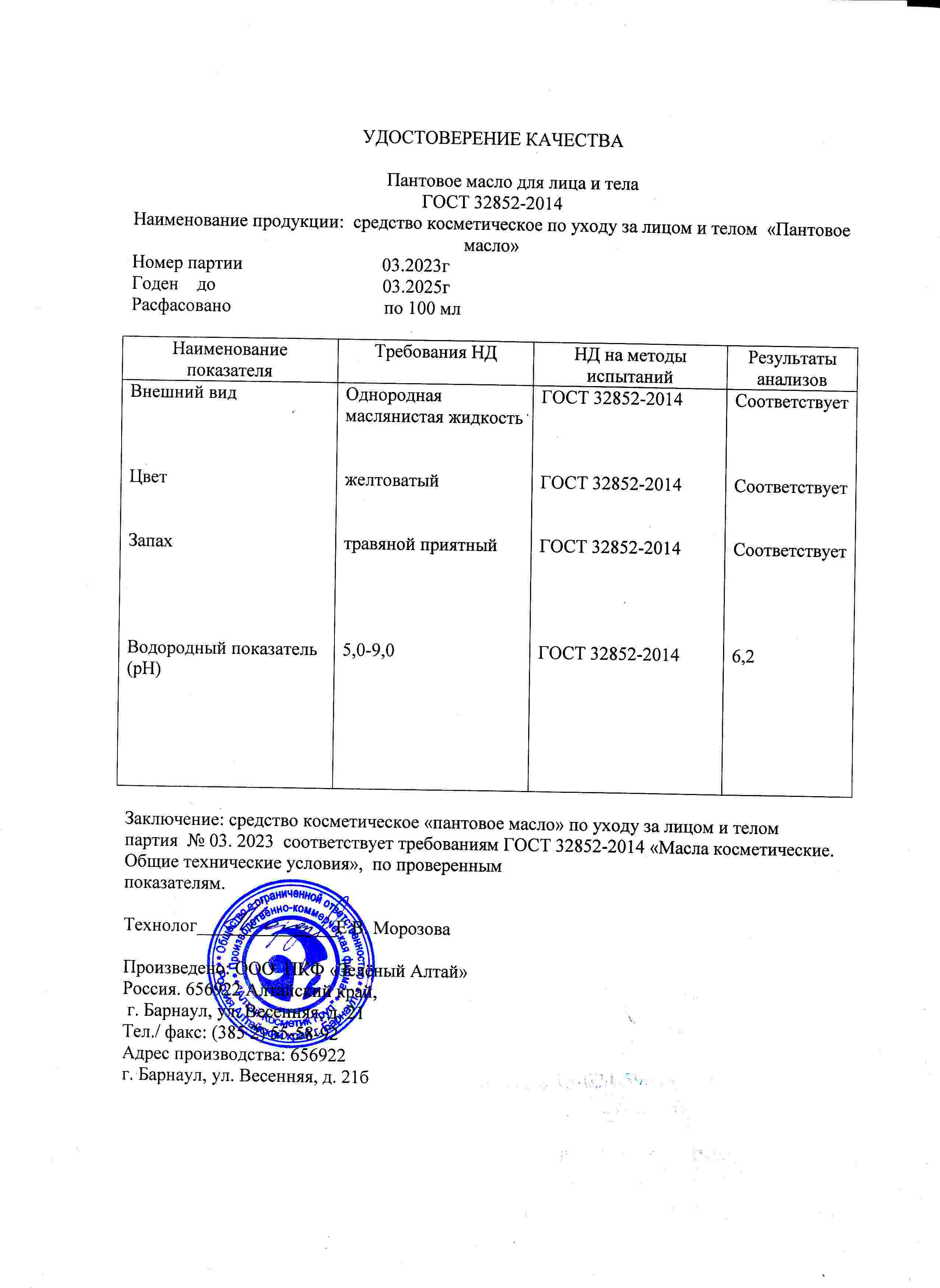 Паспорт №032023
